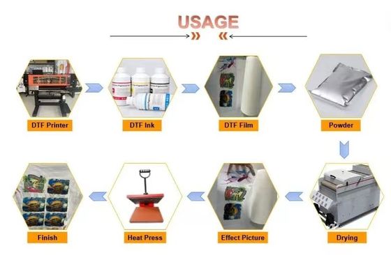 Bột DTF trắng chống nước bột dính nóng chảy với phim chuyển DTF
