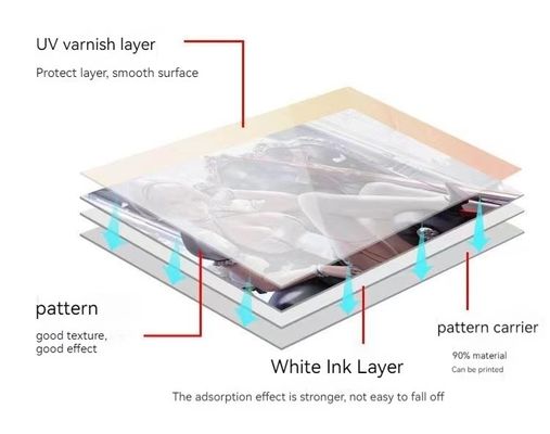 Bộ phim in polyme UV DTF khô ngay lập tức 30cm cho kính gỗ da kim loại Acrylic