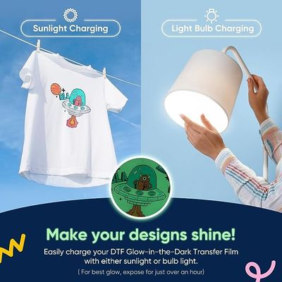 Phim chuyển nhiệt DTF sáng có tầm nhìn cao cho các ứng dụng dệt may