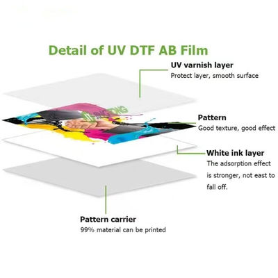 Bộ phim chuyển đổi UV DTF màu trắng 60cm Đơn giản UV DTF Ab Film cho hộp điện thoại