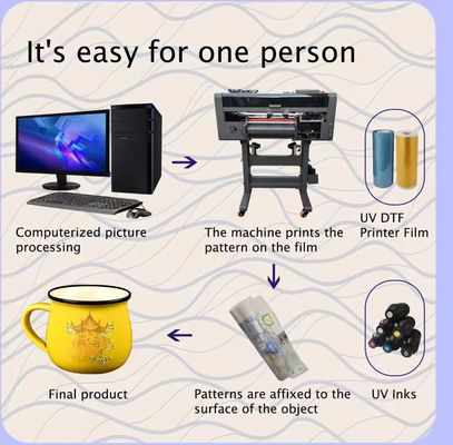 30CM/60CM UV Dtf Transfer Ab Pet Film in Printing Film vàng / bạc đóng dấu cho máy in UV DTF