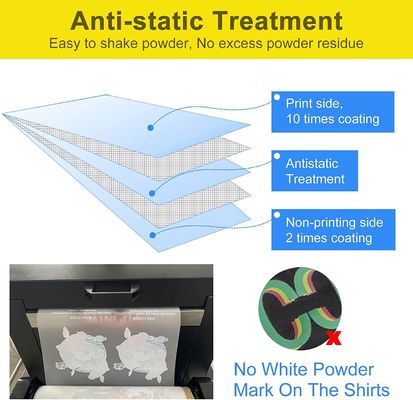 A4 / A3 DTF máy in phim Cold Peel 75U Độ dày PET Release Film Không dính