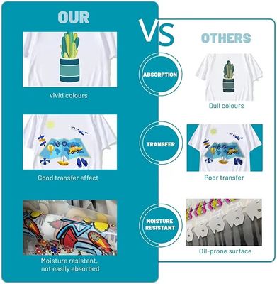 75 Micron Single Side Matte DTF Heat Transfer Film 60cm PET Film Độ sắc nét cao