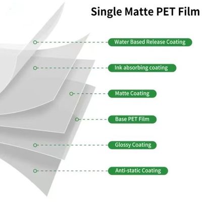 43cm injet kỹ thuật số in ấn chuyển nhiệt pet phim cuộn cho DTF 75U độ dày giải phóng