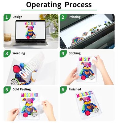 Polymer Cold Transfer Printing Film A và B Film UV DTF PET Sticker Film Roll 30cm