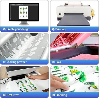 30cm Cold Peel DTF Transfer Film Sheets Double Side Direct To Film T-Shirt in