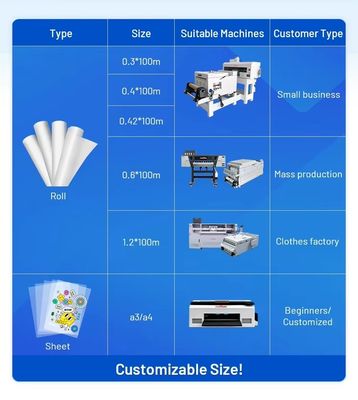 42cm * 100m Phim DTF bóng / mờ cho in cao độ phân giải với độ bám cao hơn