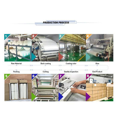 Double Side Hot Peel 30cm 33cm 43cm 60cm Roll DTF PET Film Cho Máy in I3200 Dtf