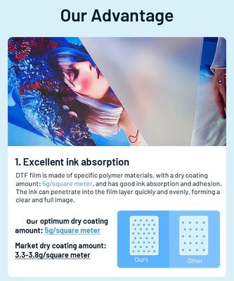 Double Single Side DTF Pet Film 30CM 33CM 60CM 60CM * 100M Roll Heat Transfer 75Micron Hot Cold Peel