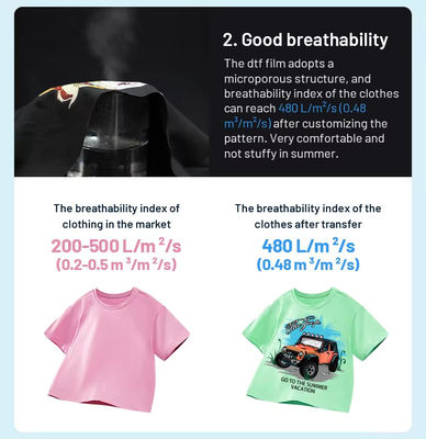 Double Single Side DTF Pet Film 30CM 33CM 60CM 60CM * 100M Roll Heat Transfer 75Micron Hot Cold Peel