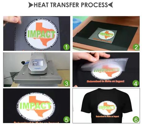 100 Mic Silikon Offset Printing Film Glossy 50 * 70cm PET Release Film Cho in màn hình
