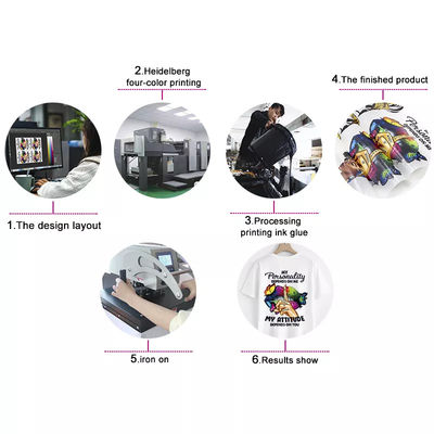 Phim in polyester silicon 100micron cho Offset và Screen Printing PET release film