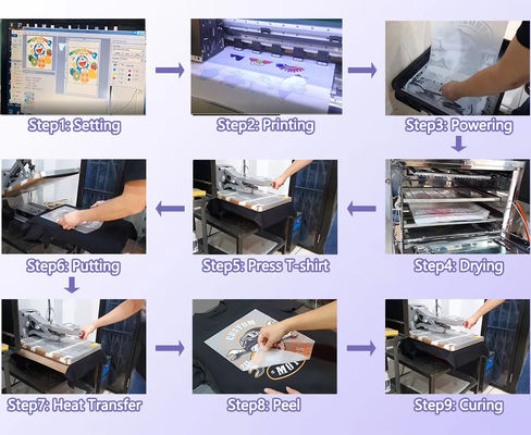 1kg bột TPU DTF để chuyển áo phông sinh động bằng cách sử dụng máy in nhiệt
